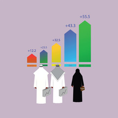 Arab business man and woman with business graph