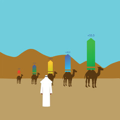 Arab business man and woman with business graph