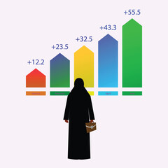 Arab business man and woman with business graph