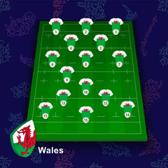 Wales national rugby team on the rugby field. Illustration of players position on field.