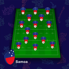 Samoa national rugby team on the rugby field. Illustration of players position on field.