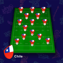 Chile national rugby team on the rugby field. Illustration of players position on field.