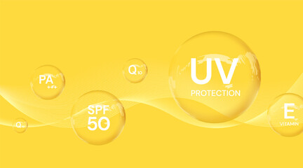 Fototapeta na wymiar UV protection on white background,bubble shield. Solar protection screen from UV rays