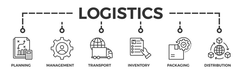 Logistics banner web icon vector illustration concept with icon of planning, management, transport, inventory, packaging, and distribution