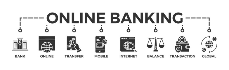 Online banking banner web icon vector illustration concept with icon of account, online payment, transfer funds, mobile banking, internet banking, balance check, transaction report, global transfer 
