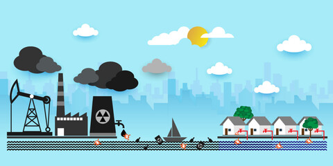 water contamination concept With icons. Cartoon Vector People Illustration.