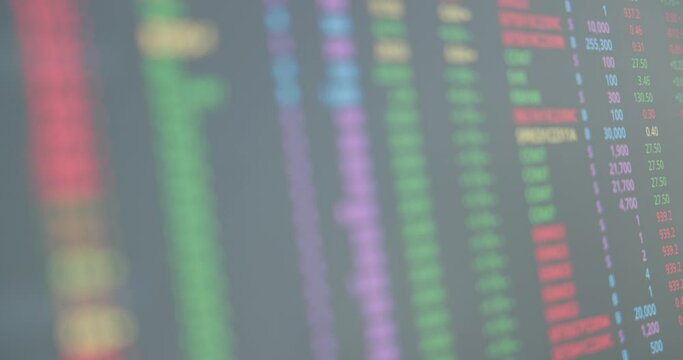 Stock market data tableau. Cryptocurrency changing. companies indexes evolving, growing, or shrinking. Online market exchange. Company and cryptocurrency tickers in a bullish market. 4K clip.