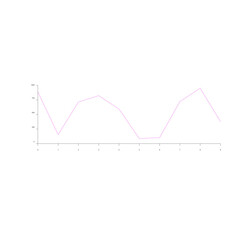 Obraz premium cut isolated graph, chart, table. Chart and graph for web, website, financial report, admin panel. Financial text graph, money Business income statistics with colorful charts showing income, expenses,