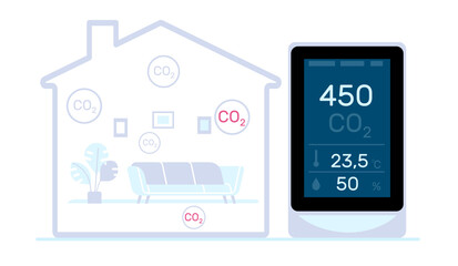 Air quality monitor screen for dangerous levels of CO2 control in your home or apartment. Dangerous CO2 control level testing with indoor carbon dioxide detector. Cartoon flat png concept