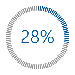1-100 Percentage Meter for Report Progress, Icon loader Blue Loader Indicator.