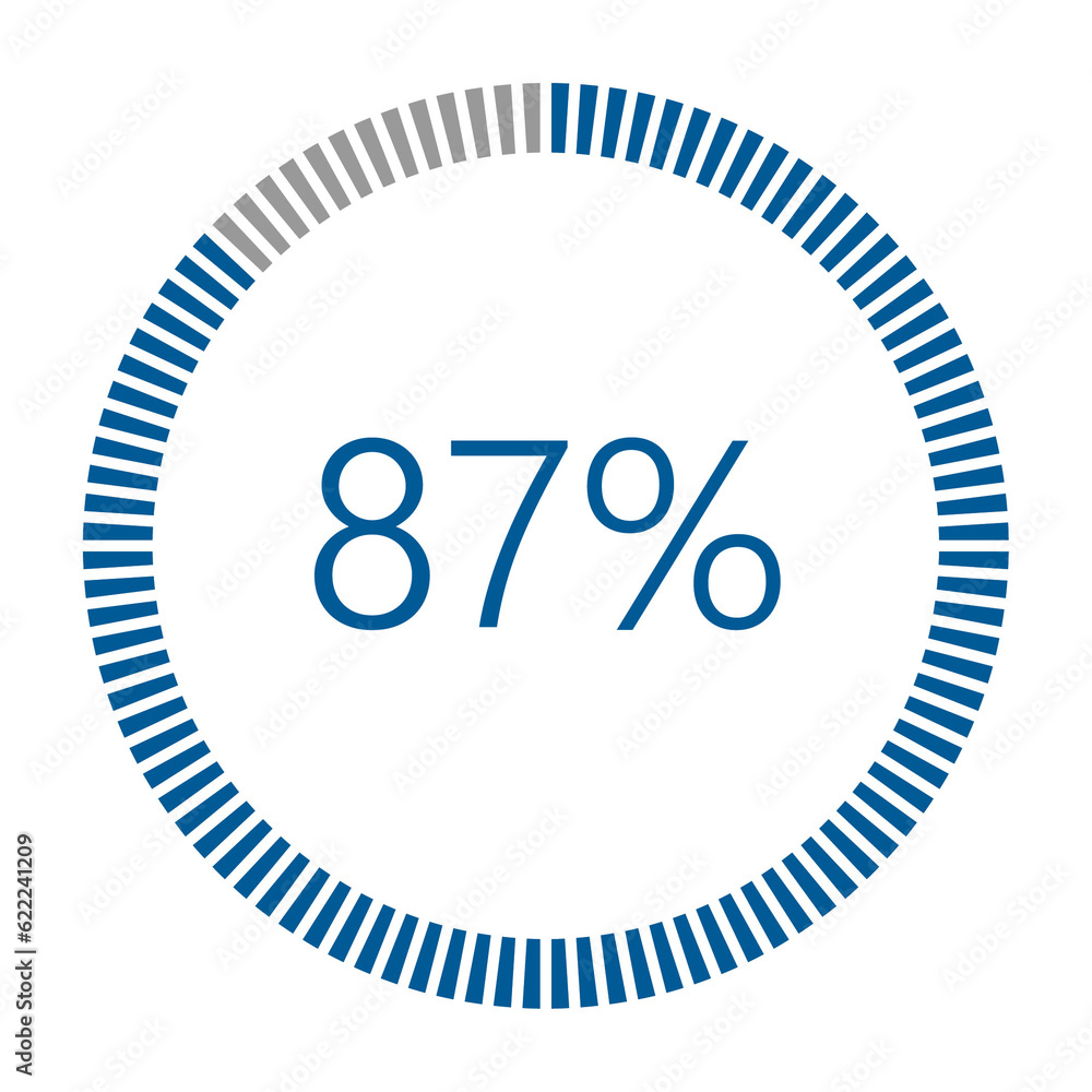Poster 1-100 percentage meter for report progress, icon loader blue loader indicator.
