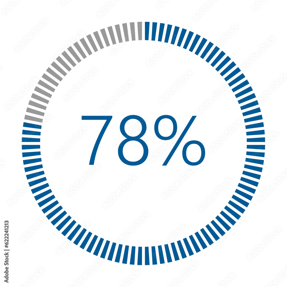 Poster 1-100 percentage meter for report progress, icon loader blue loader indicator.