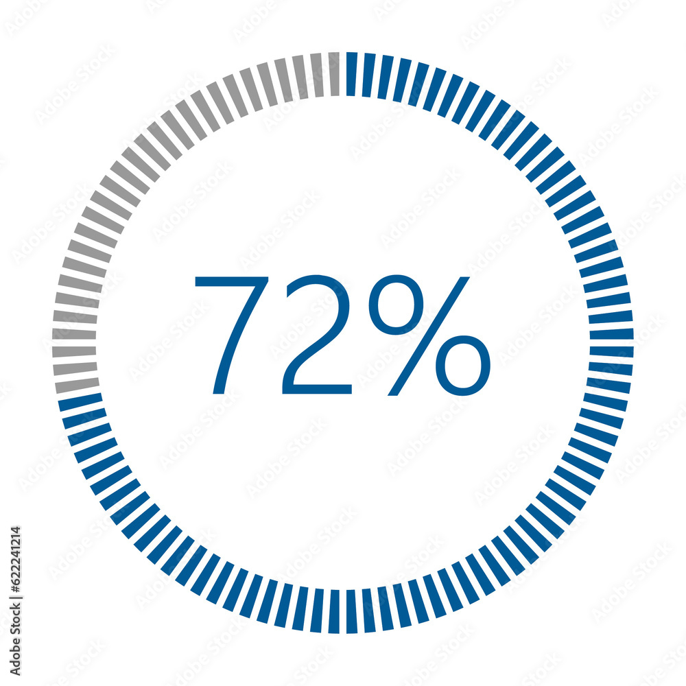Poster 1-100 percentage meter for report progress, icon loader blue loader indicator.