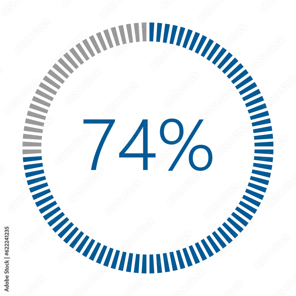 Poster 1-100 percentage meter for report progress, icon loader blue loader indicator.