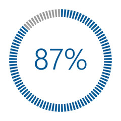 1-100 Percentage Meter for Report Progress, Icon loader Blue Loader Indicator.