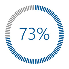 1-100 Percentage Meter for Report Progress, Icon loader Blue Loader Indicator.