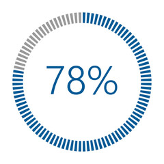 1-100 Percentage Meter for Report Progress, Icon loader Blue Loader Indicator.