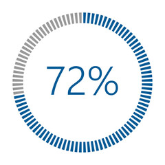 1-100 Percentage Meter for Report Progress, Icon loader Blue Loader Indicator.