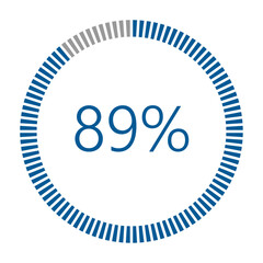 1-100 Percentage Meter for Report Progress, Icon loader Blue Loader Indicator.