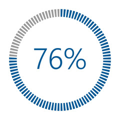 1-100 Percentage Meter for Report Progress, Icon loader Blue Loader Indicator.