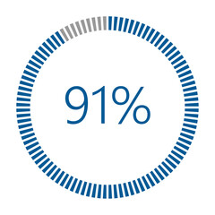 1-100 Percentage Meter for Report Progress, Icon loader Blue Loader Indicator.