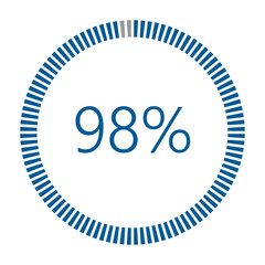 1-100 Percentage Meter for Report Progress, Icon loader Blue Loader Indicator.