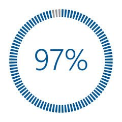 1-100 Percentage Meter for Report Progress, Icon loader Blue Loader Indicator.