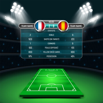 Sport scoreboard with result and match summary on green field background. Vector template for your design.