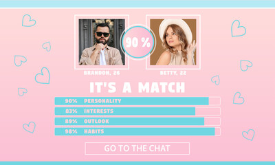 Soulmate match. Dating site interface with photos of possible pair and data