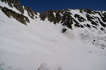 Scenery of Kisokomagatake with snow on all sides