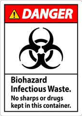 Fototapeta na wymiar Danger Label Biohazard Infectious Waste, No Sharps Or Drugs Kept In This Container
