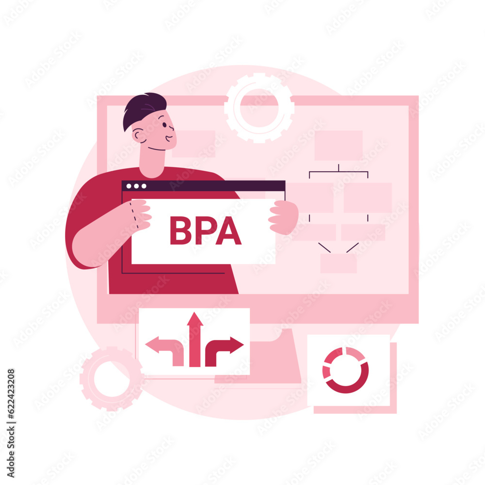 Poster business process automation abstract concept vector illustration. bpa software, business process wor