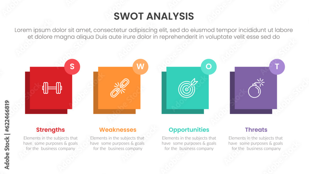 Poster swot analysis concept with for infographic template banner with square box and small circle badge fo