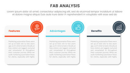 fab business model sales marketing framework infographic 3 point stage template with big square box with small circle as badge concept for slide presentation