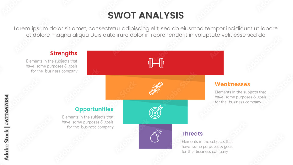 Poster swot analysis concept with for infographic template banner with reverse pyramid shape four point lis
