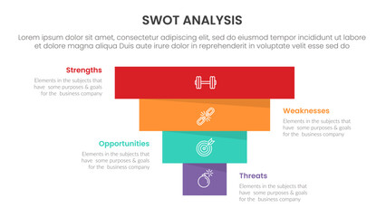 swot analysis concept with for infographic template banner with reverse pyramid shape four point list information vector
