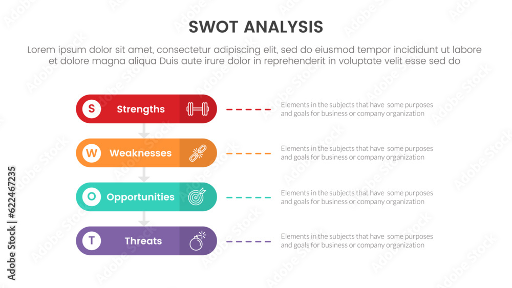 Poster swot analysis concept with for infographic template banner with round rectangle box four point list 