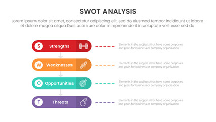 swot analysis concept with for infographic template banner with round rectangle box four point list information vector