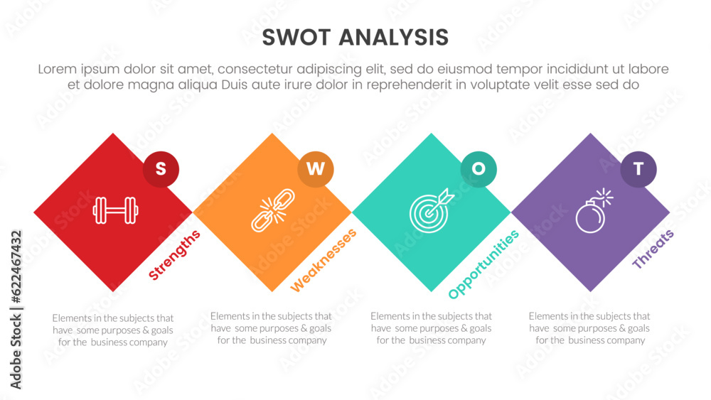 Poster swot analysis concept with for infographic template banner with rotated square shape and circle badg