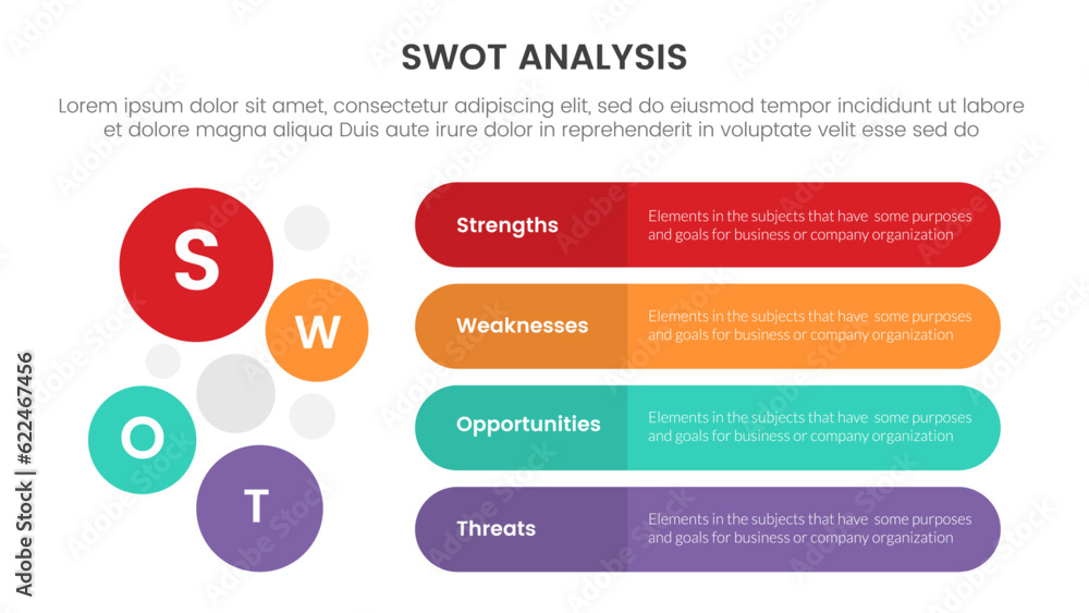 Poster swot analysis concept with for infographic template banner with round rectangle box and circle combi
