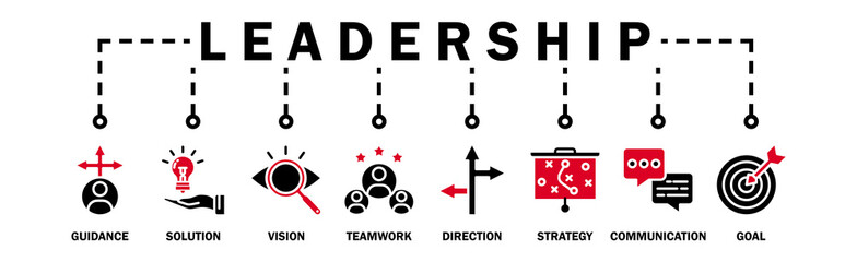 Leadership banner web icon vector illustration concept with icon of guidance, solution, vision, teamwork, direction, strategy, communication, goal