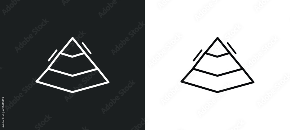 Poster pyramid chart outline icon in white and black colors. pyramid chart flat vector icon from strategy c