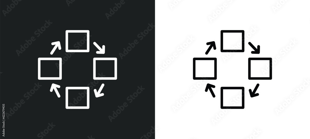 Poster procedure outline icon in white and black colors. procedure flat vector icon from startup collection