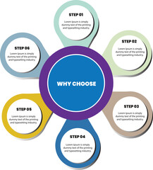 Elements infographic business template circle colorful with 6 step stock illustration