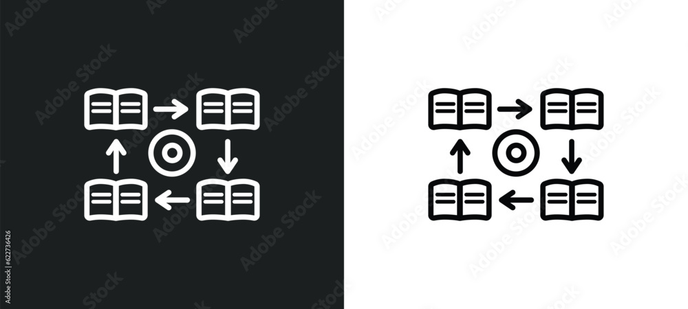 Poster asynchronous learning outline icon in white and black colors. asynchronous learning flat vector icon