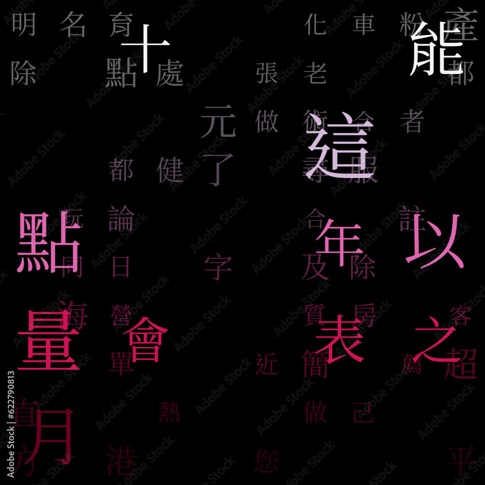 Poster letters matrix background. random characters of chinese traditional alphabet. gradient matrix patter