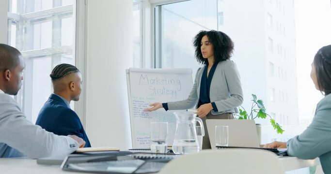 Coaching, leadership and woman with business people at whiteboard for feedback, brainstorming or workshop. Planning, teamwork and mentorship, onboarding men and women with ideas for pitch or proposal