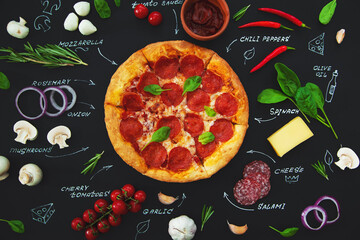 Pizza, ingredients and product names written in chalk on a black background.