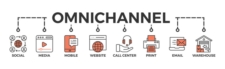 Omnichannel banner web icon vector illustration concept with icon of social media, mobile, website, call center, print, email, and warehouse
