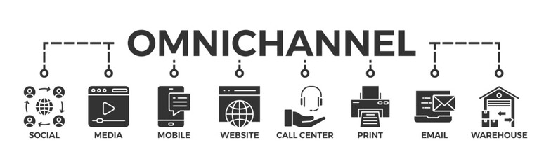 Omnichannel banner web icon vector illustration concept with icon of social media, mobile, website, call center, print, email, and warehouse
